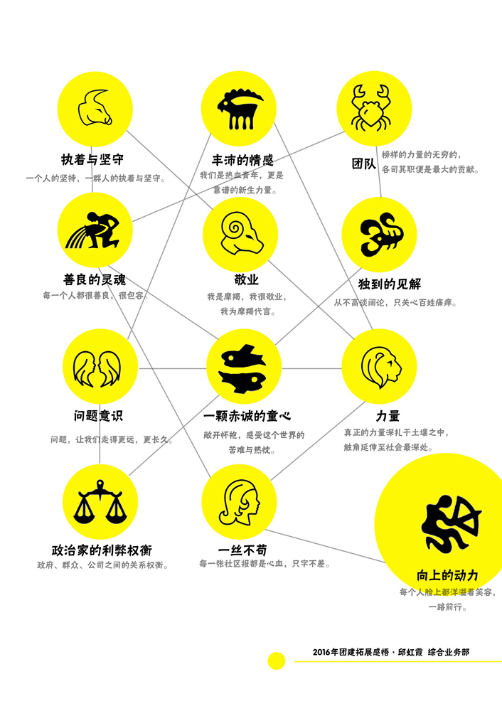 团建感悟 邱虹霞（综合业务部）_副本.jpg